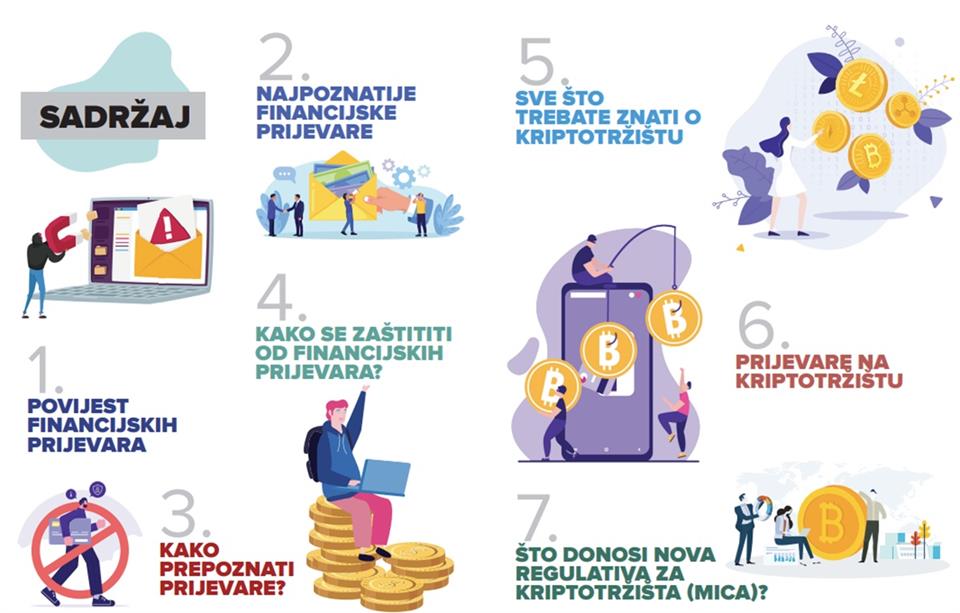 Slika: Vodiči o zelenim financijama i financijskim prijevarama